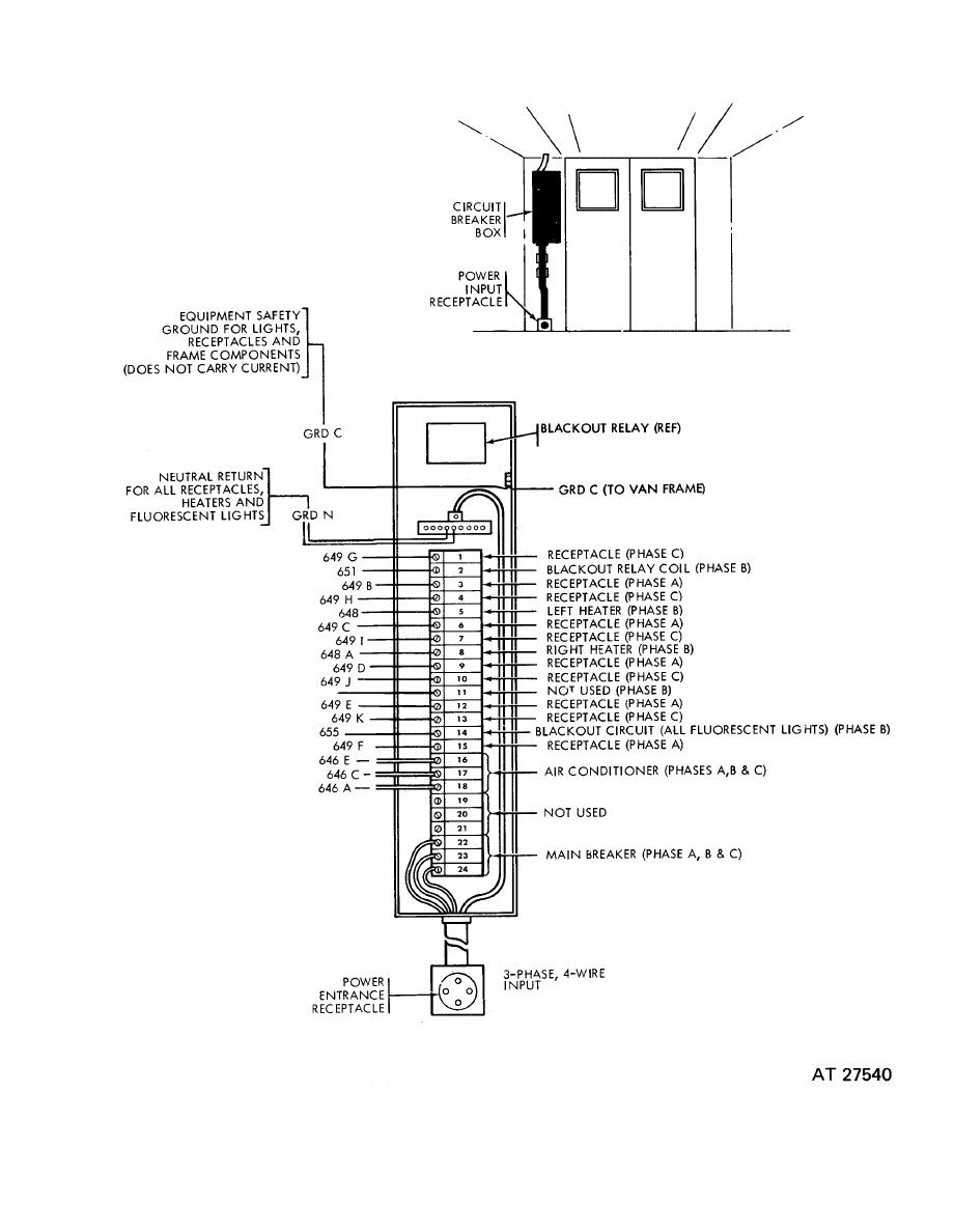 3 Phase 208V Wiring Diagram from trucks5ton.tpub.com