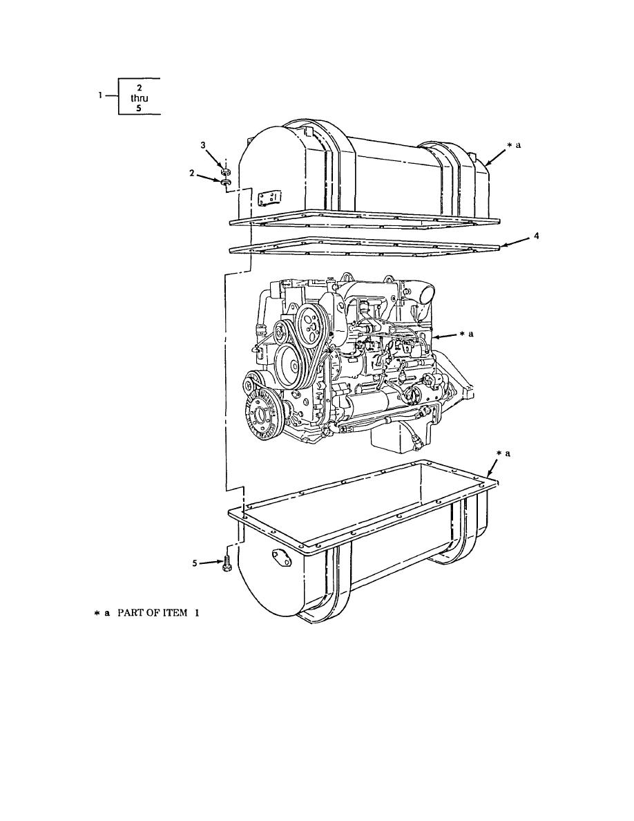 Figure 1. Engine and Container Assembly (M939, M939A1)