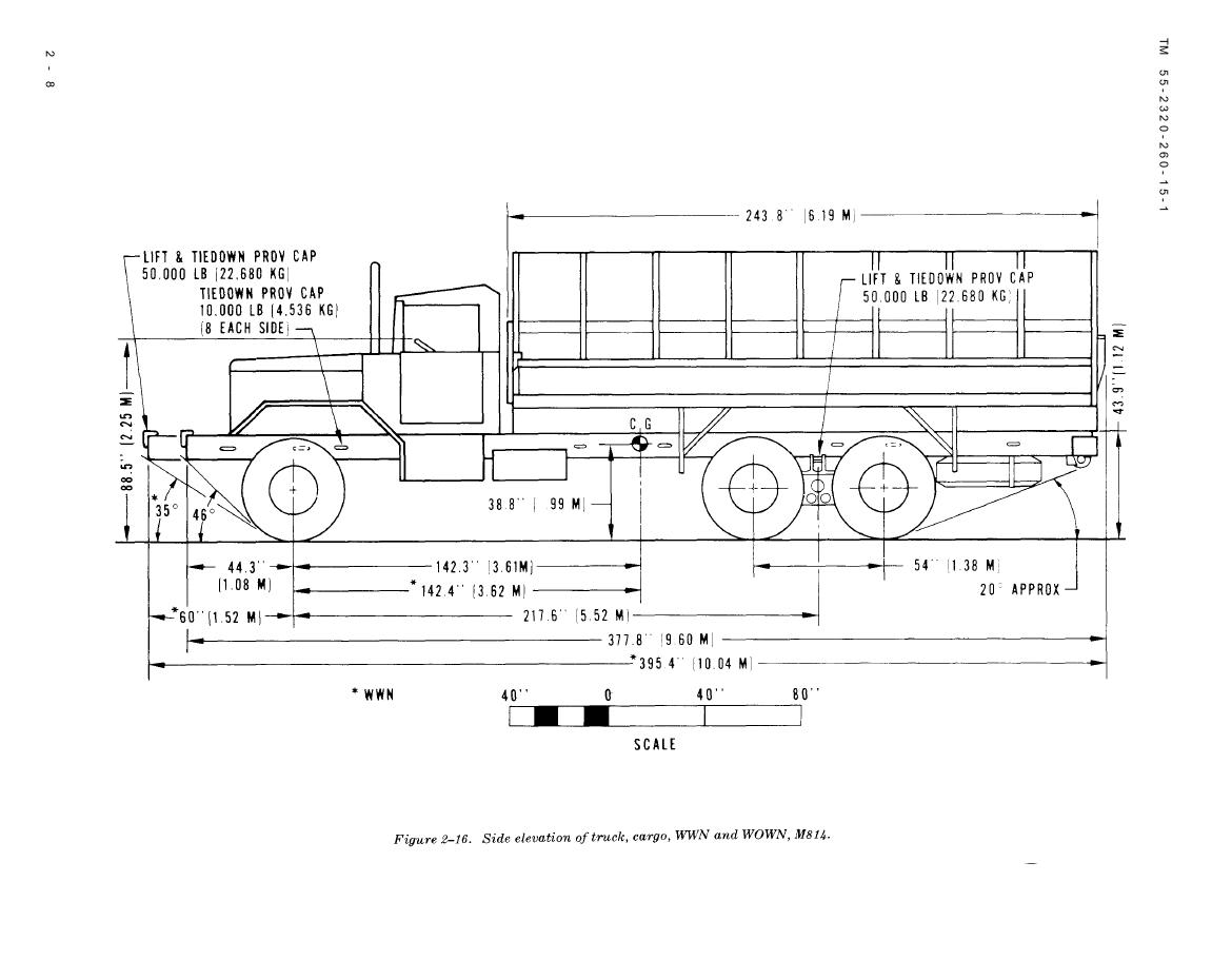 Figure 2-16. Side elevation of truck, cargo, WWN and WOWN, M814