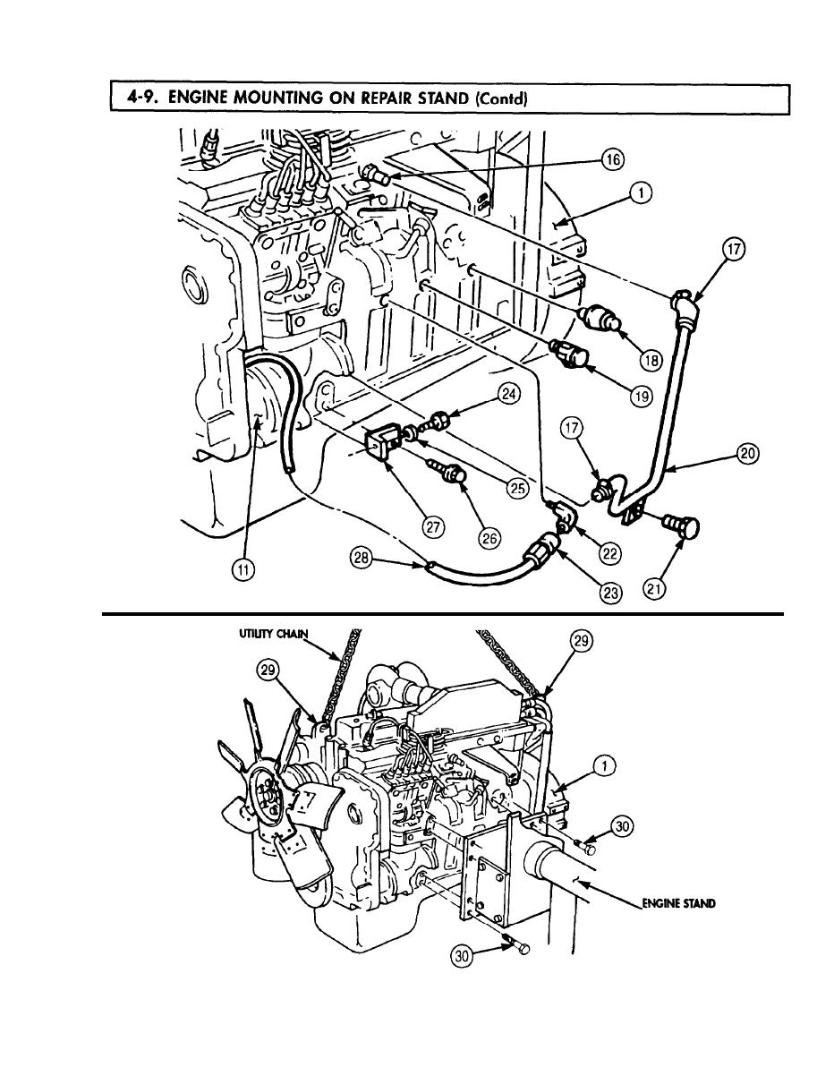 ENGINE MOUNTING ON REPAIR STAND cont'd - TM-9-2320-272-24-20791