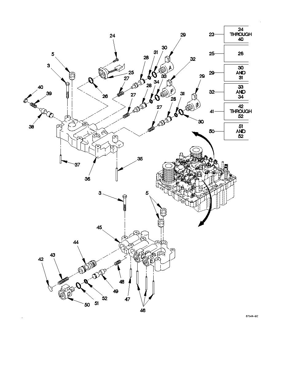 FIGURE 145. CONTROL VALVE MODULE (SHEET 2 OF 5)