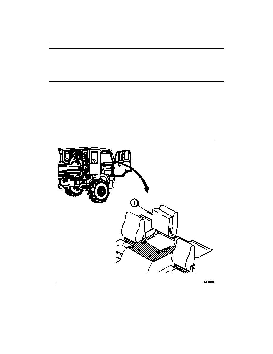 preparation-for-machine-gun-operation