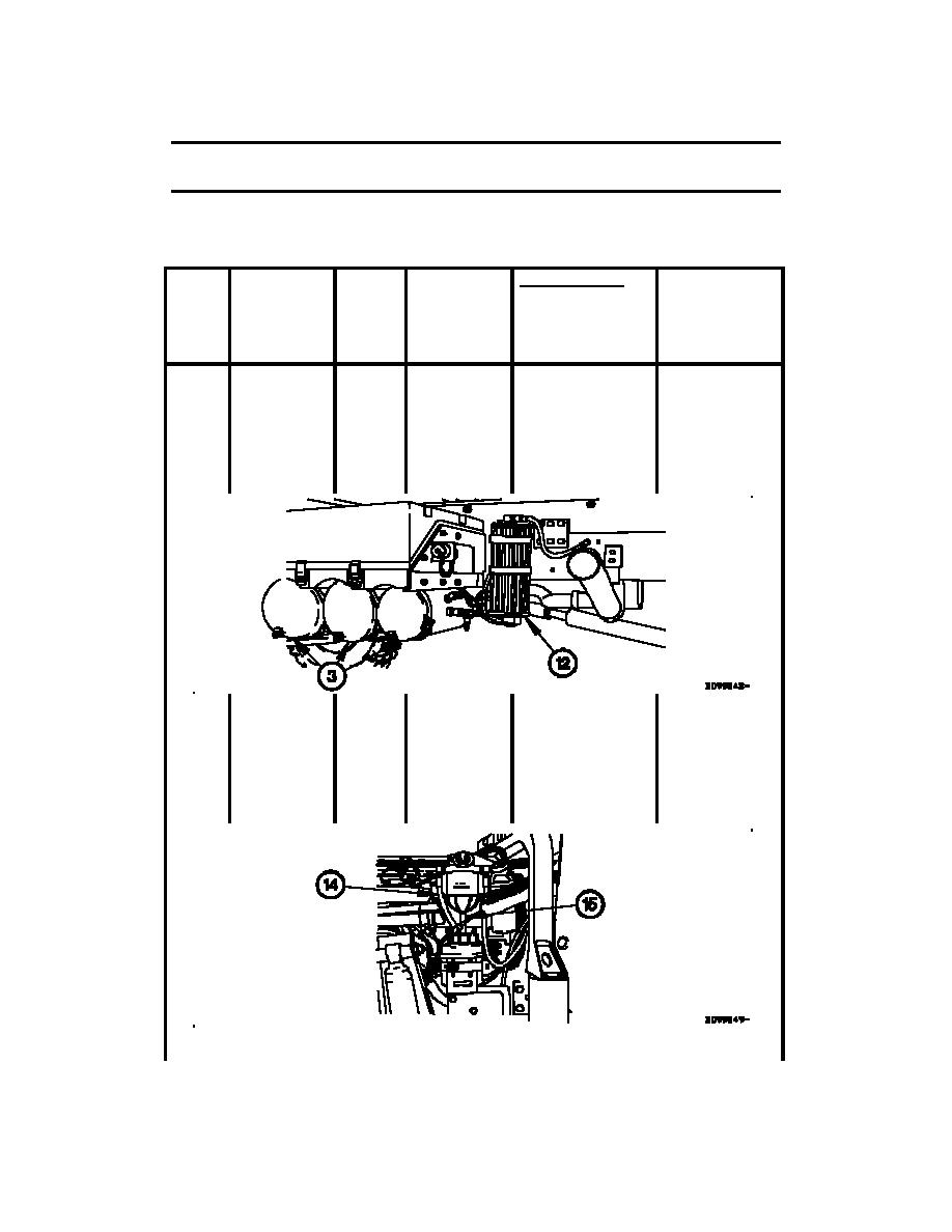 Table 4. Preventive Maintenance Checks And Services (PMCS) - Weekly ...